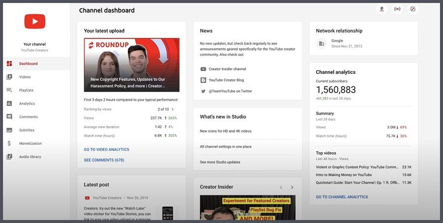 Capture d'écran de YouTube Analytics